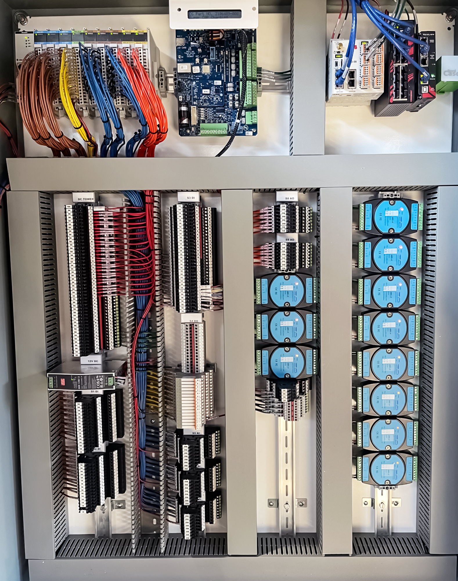Plc Panels Lg Measurement - DWS Energy